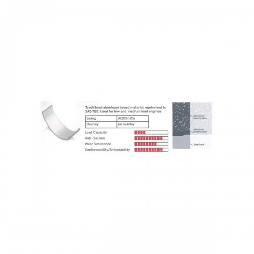 KENAR AY YATAK F20-F21-F30-F31-F35-MİNİ R55-R56-R57-R58-R59-R60-R61 N13-N14